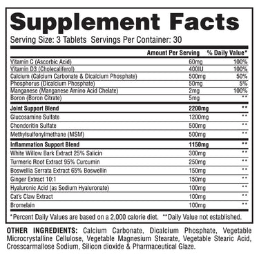 PROVEN JOINT™